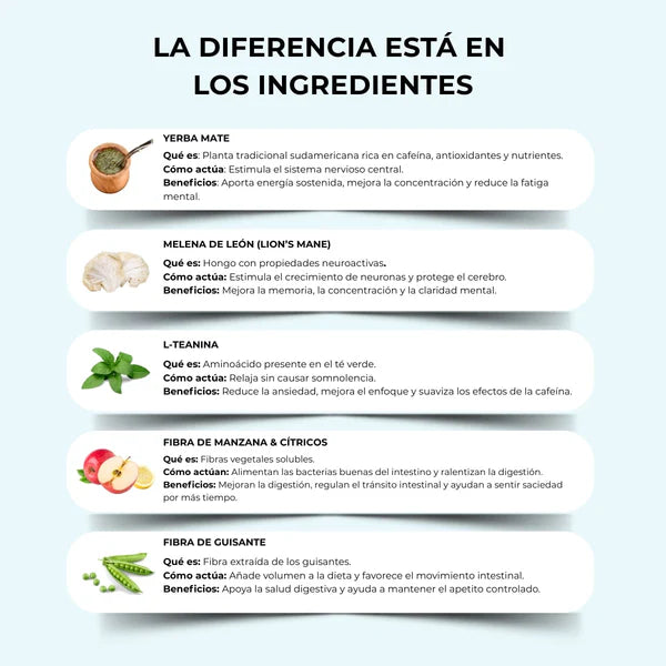 Yerba Magic™ — Té instantáneo de yerba mate en polvo